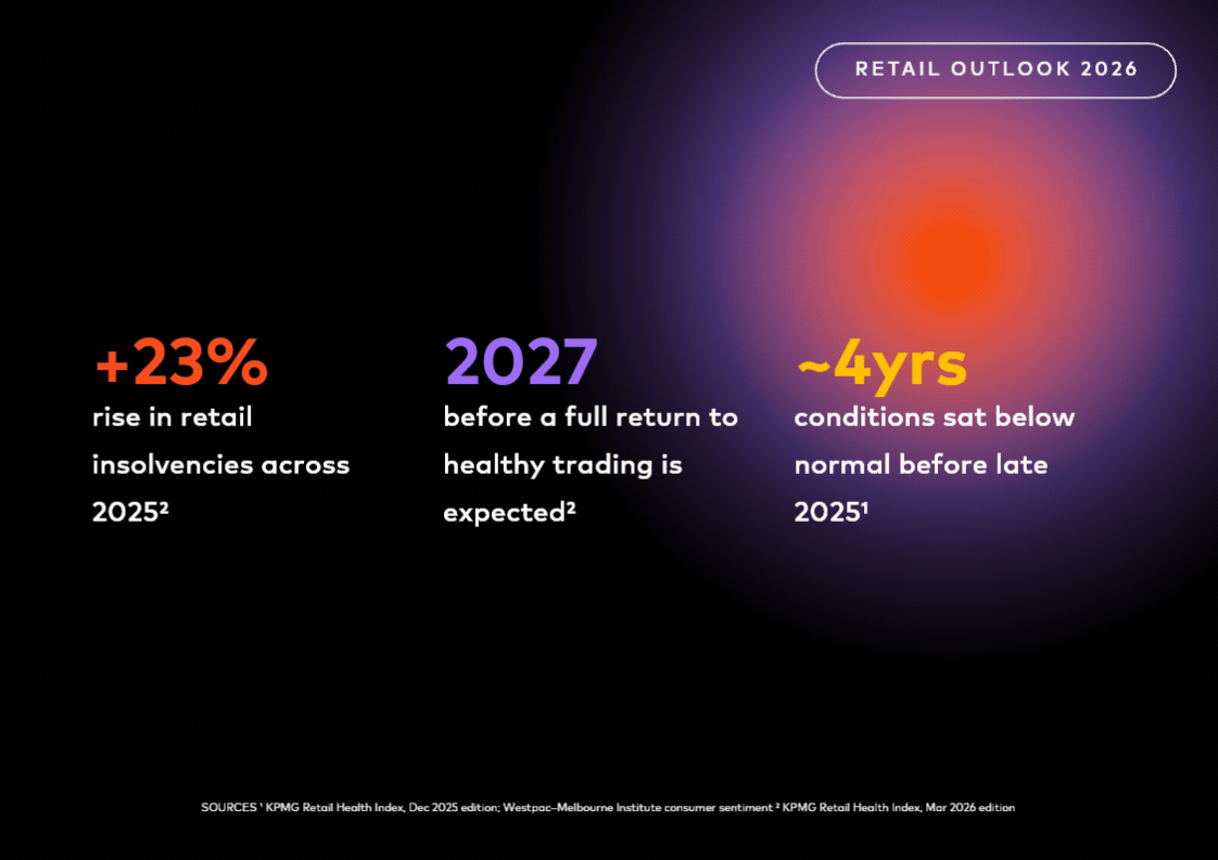 Carousel Retail Outlook 2026 — by Annexa (1)